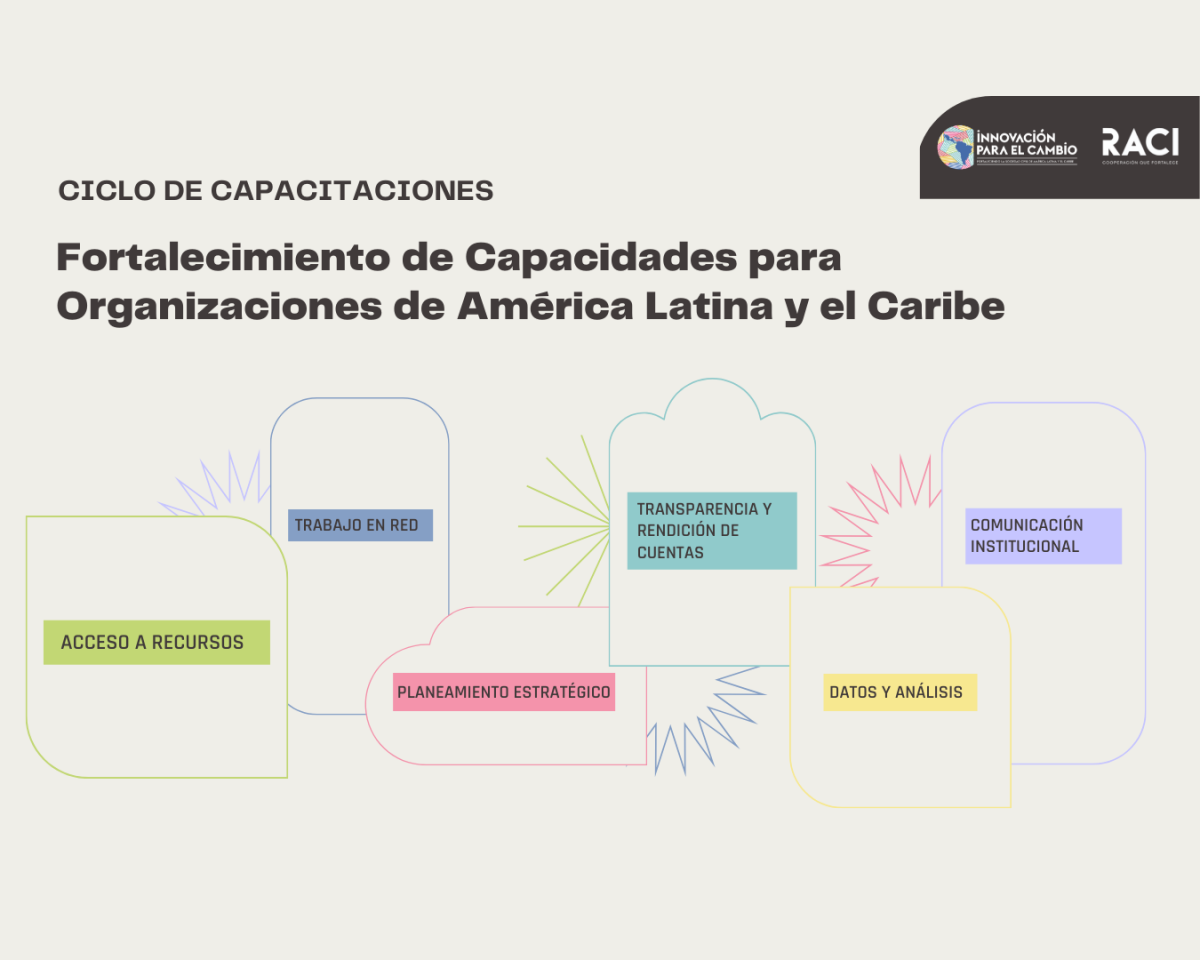 Finaliza el ciclo de capacitaciones “Fortalecimiento de capacidades ...